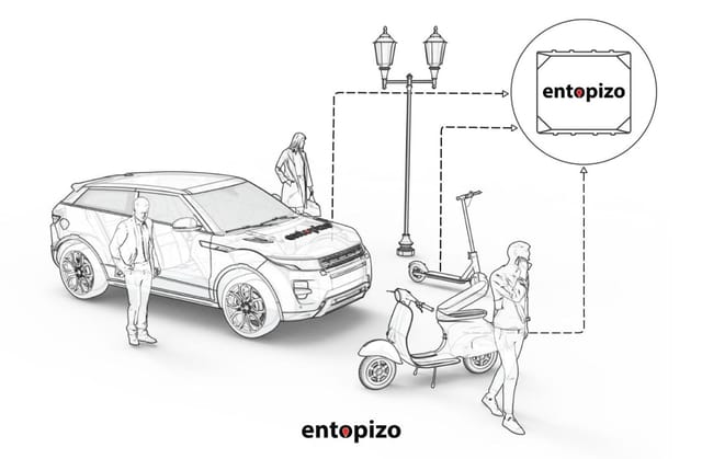 Το Καλύτερο GPS Tracker για Μοτοσυκλέτες και Αυτοκίνητα