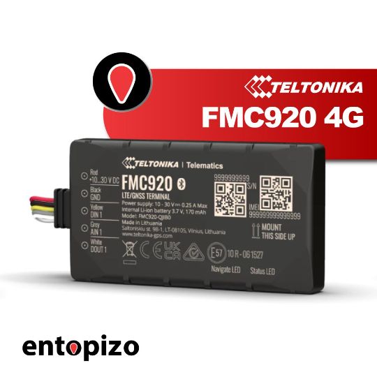 GPS tracker για αυτοκίνητο