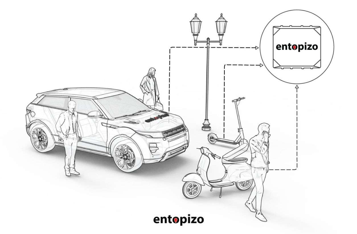 Το καλύτερο GPS tracker